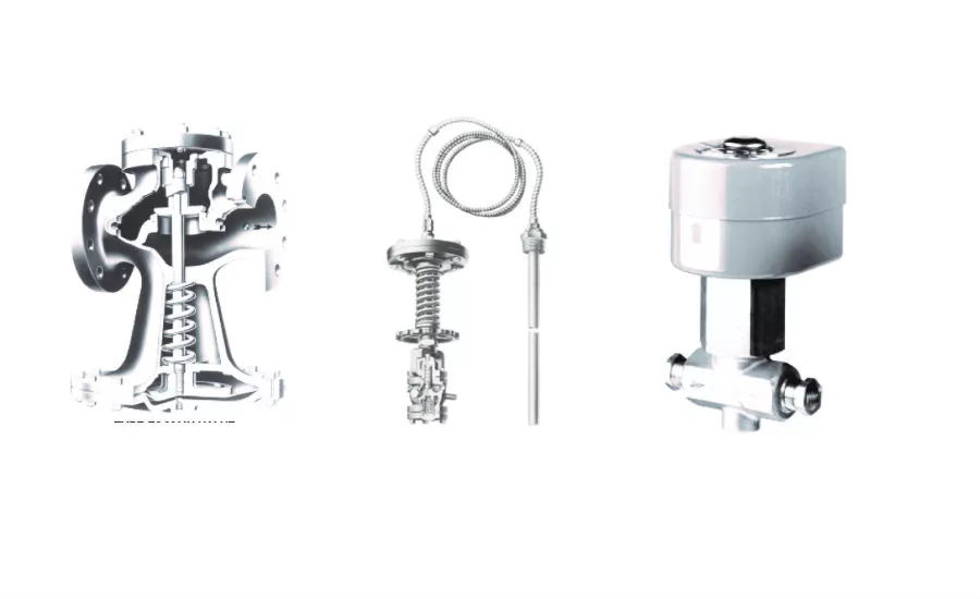 CIRCOR Valves