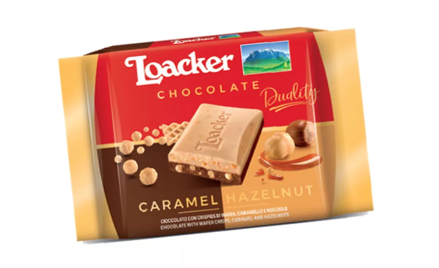 Loacker Duality