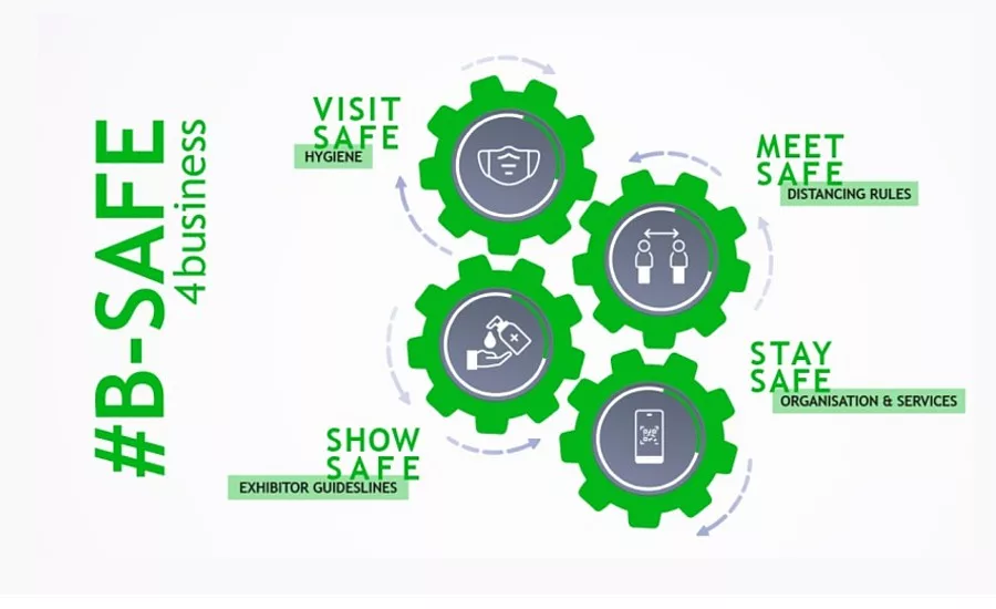 Koelnmesse BSafe4Business