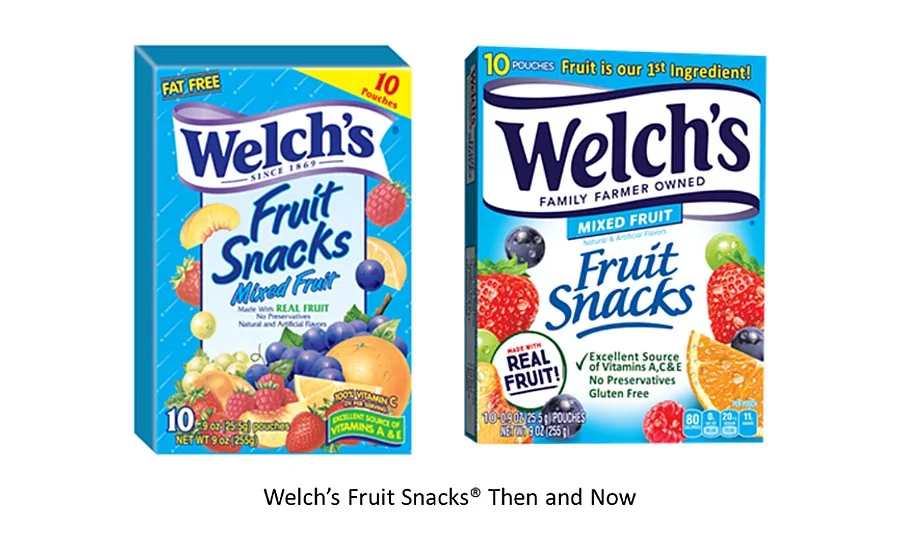 PIM Welchs then and now
