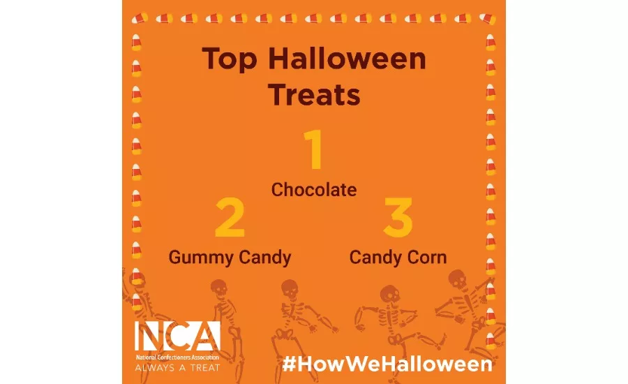 NCA Halloween