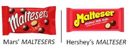 Hershey vs Mars