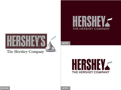 The Hershey Co. New Logo