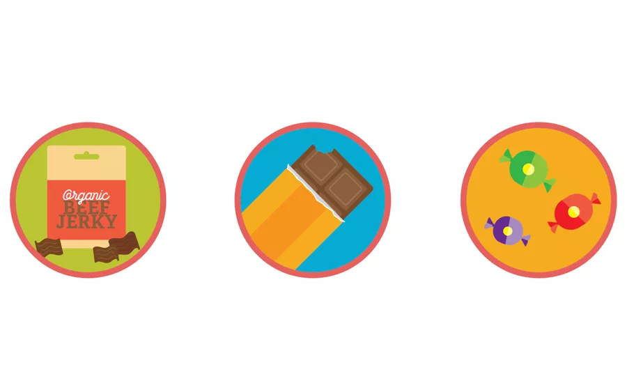 MyWebGrocer predicts that eCommerce sales of candy and snacks will continue to grow.