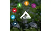 Mars released its annual Principles in Action Summary report.