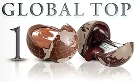 Global Top 100 Candy Companies 2016