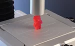 chewy candy trends