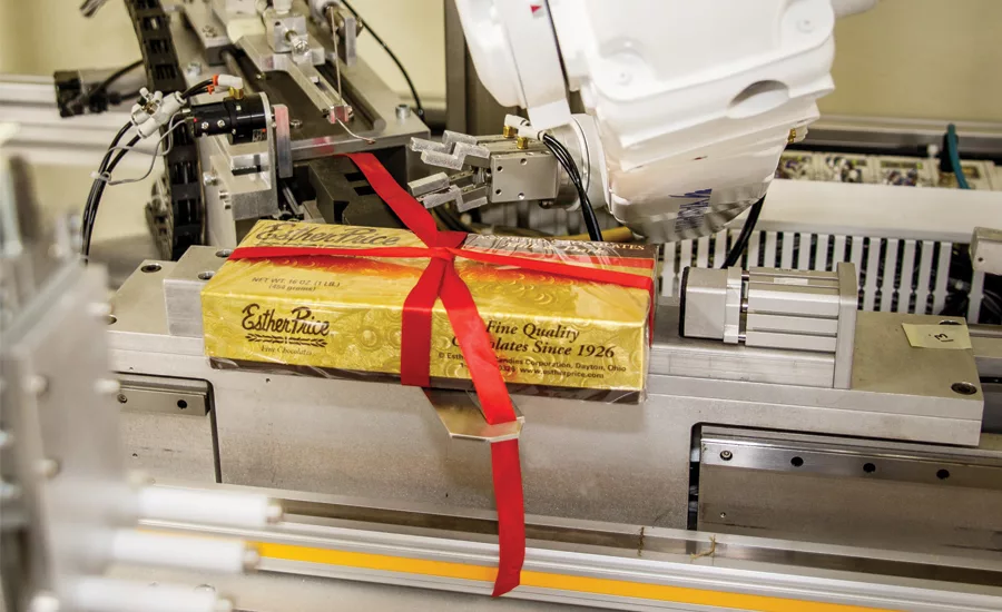 confectionery robotics
