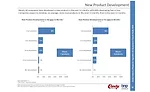 ingredient & equipment survey