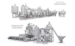 interpack