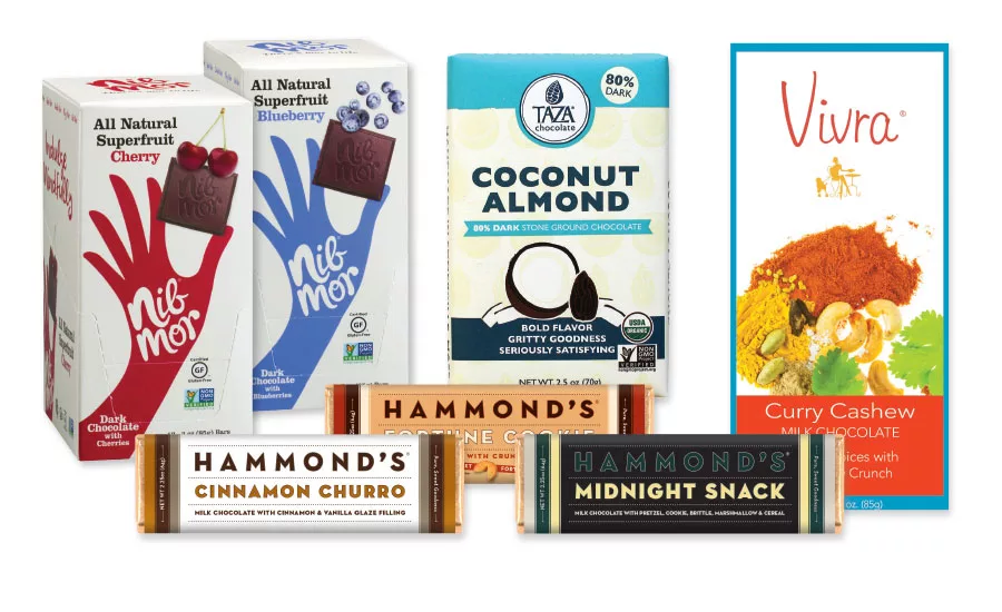 Chocolate industry trends