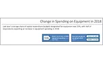 Ingredient & Equipment Survey