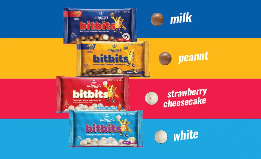 Miggy's Bitbits