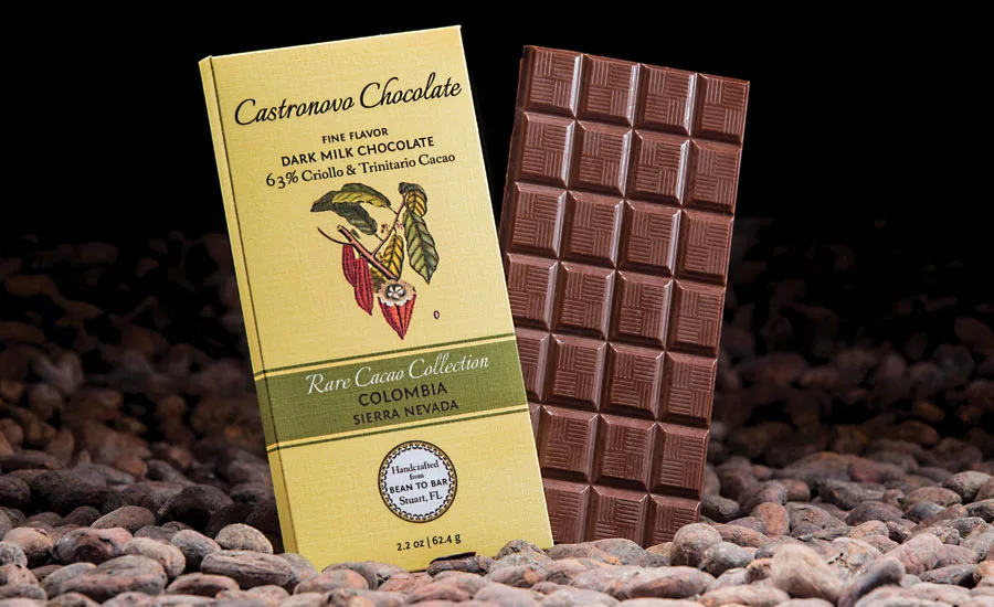 Castronovo Chocolate