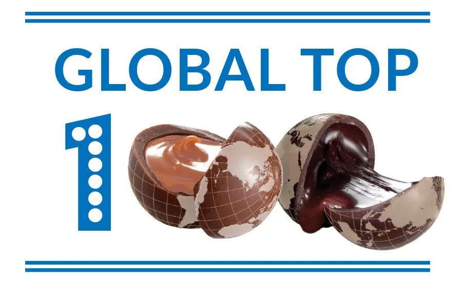 top candy companies