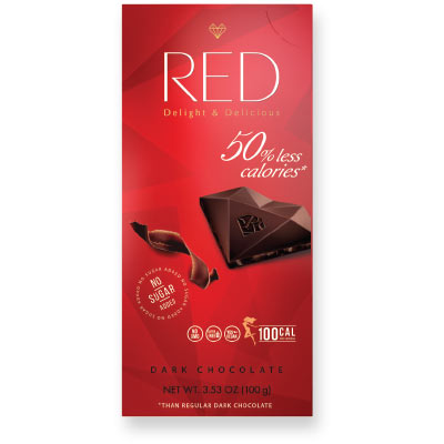 Sweets & Snacks Products