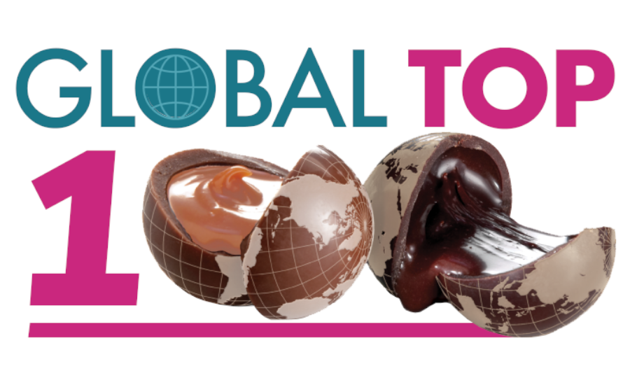 Specialisere offer Tøm skraldespanden 2023 Global Top 100 candy companies list shows growth despite economic  conditions | Snack Food & Wholesale Bakery
