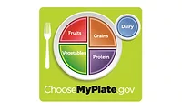 MyPlate Graphic