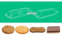 Case study: Biscuit manufacturing with efficient, compact packaging equipment Case study: Biscuit manufacturing with efficient, compact packaging equipment