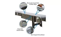 Nercon sanitary conveyors Nercon sanitary conveyors