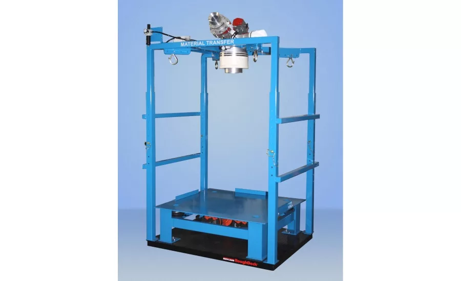 Material Transfer bulk bag filling system