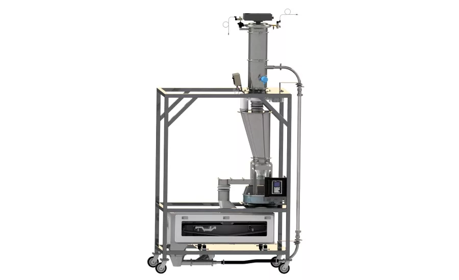 Coperion & Coperion K-Tron Announce New Vibratory Feeder Technology at Pack Expo 2019