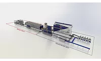 MECATHERM launches MECAPATISSERIE, a production line designed to meet the new challenges of industrial patisserie