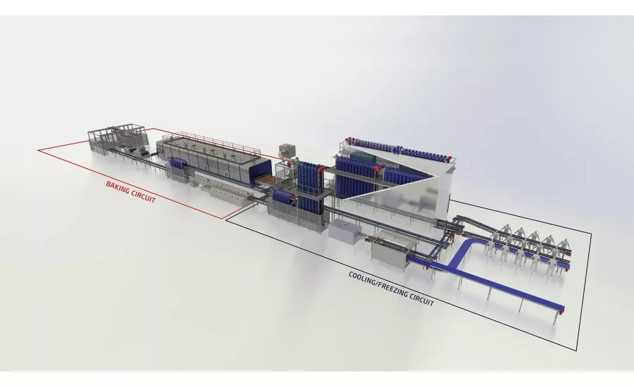 MECATHERM launches MECAPATISSERIE, a production line designed to meet the new challenges of industrial patisserie