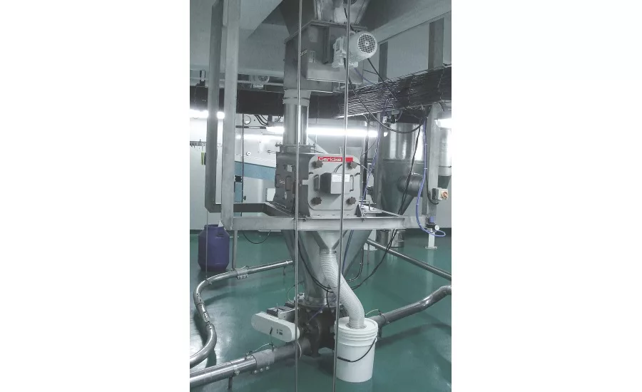 Gericke GS Centrifugal Sifters