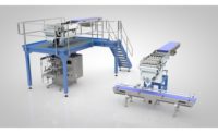 Cremer line of hygienic, stainless steel counting equipment