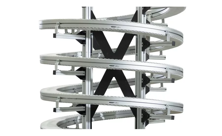 Built-to-order inclines/declines now available on Dorner FlexMove Helix Conveyors