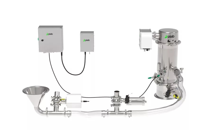 Piab Changeover Champion vacuum conveyor