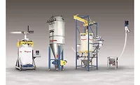 Flexicon machines