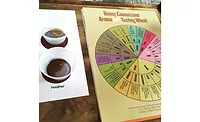 honey wheel