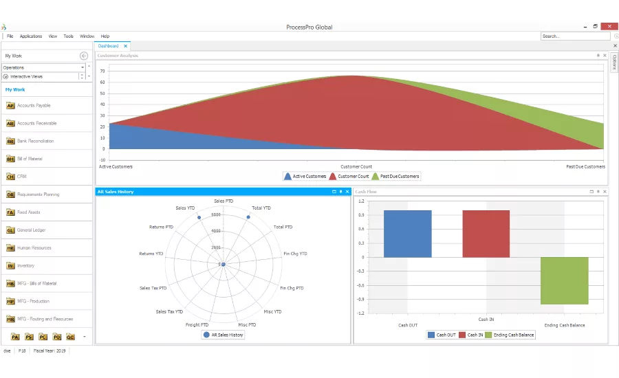 ProcessPro new global 11.2 version