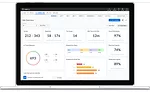 FourKites releases Integrated Dynamic Yard Offering