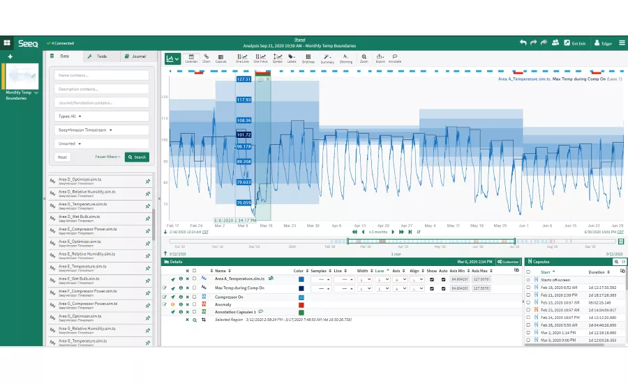 Seeq expands AWS Cloud Services support to encompass Amazon Timestream