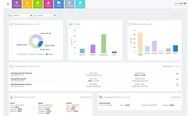 Wherefour ERP adds business intelligence dashboard function with customizable data analytics