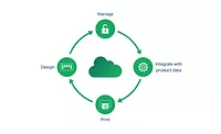 NiceLabel introduces new cloud-based business model for channel during COVID-19 era and beyond NiceLabel introduces new cloud-based business model for channel during COVID-19 era and beyond