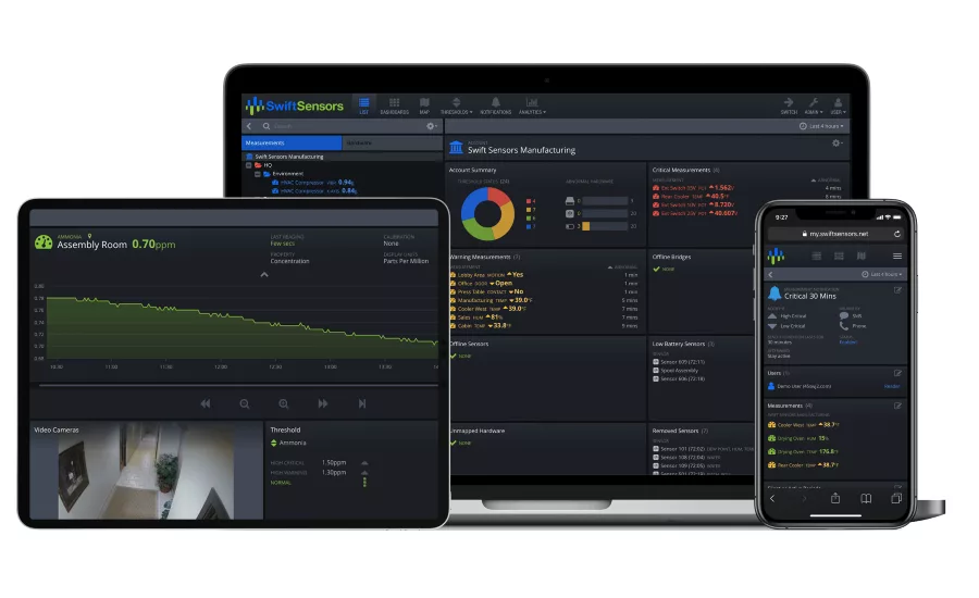 Swift Sensors launches Series 3, the first IoT platform with one-press activation, predictive alerts and 6-8 battery life