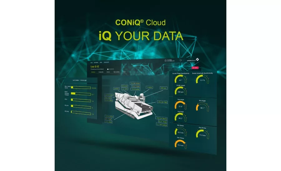 Schenck Process introduces CONiQ Cloud