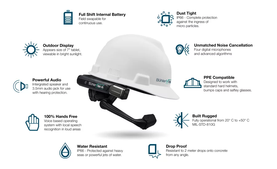 BühlerVision remote service solution strives for manufacturing efficiency