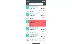 Mobile App for Monitoring and Uploading Temperature and Humidity Data in Real-time, T&D Thermo, Updated to Include Bluetooth Connectivity