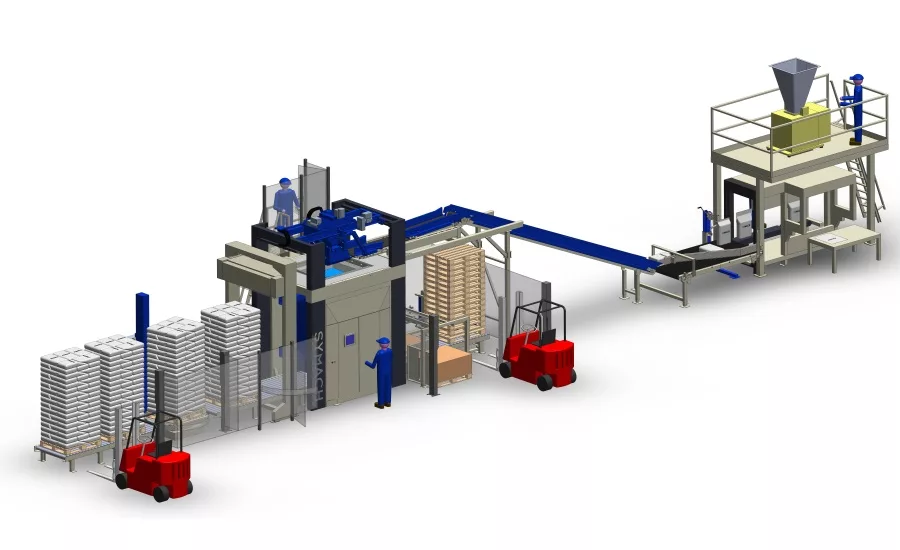 Thiele SYMACH palletizers control software