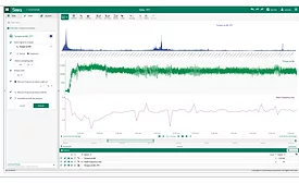 Seeq Announces Availability of R21 with New Scorecard and FFT Analytics
