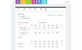 Wherefour new forecasting technology ERP software