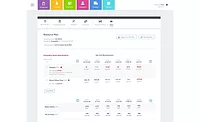 Wherefour new forecasting technology ERP software Wherefour new forecasting technology ERP software