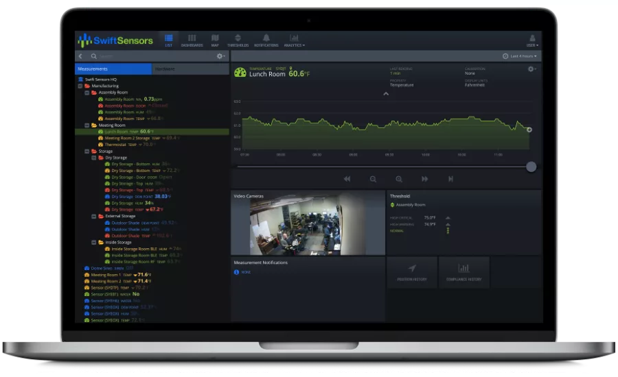 Swift Sensors Joins Zebra’s PartnerConnect Program