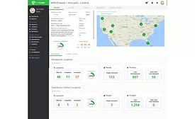 FoodLogiQ
