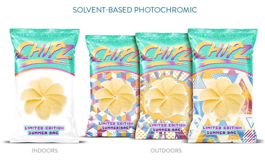 CTI Introduces Another Industry First: Solvent Thermochromic Color-Changing Inks